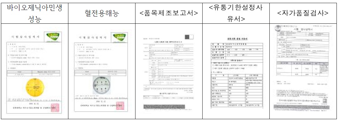 핵심개발성과 정량적 목표