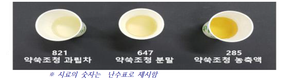 약쑥조청 시제품 검사시료 준비