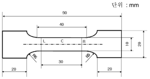 시험편의 모양과 치수