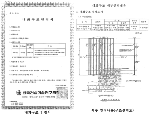 지붕 내화구조 종전 인정내용