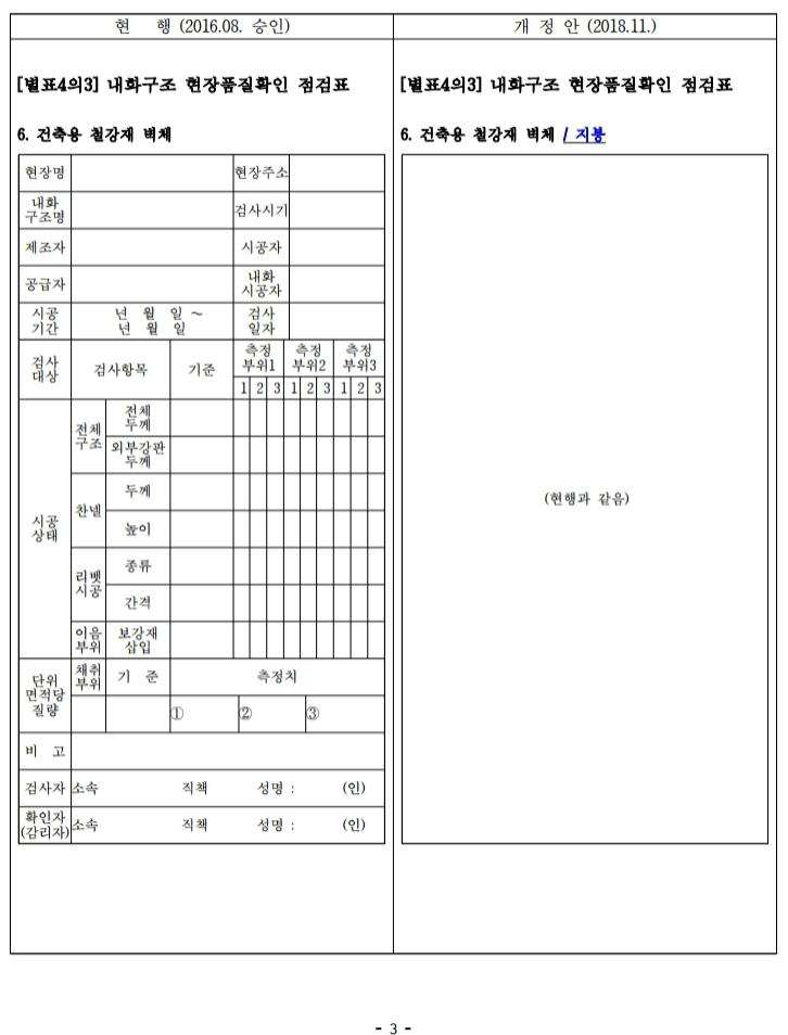 내화구조 인정 및 관리업무 세부운영지침 개정안 신․구조문 대비표