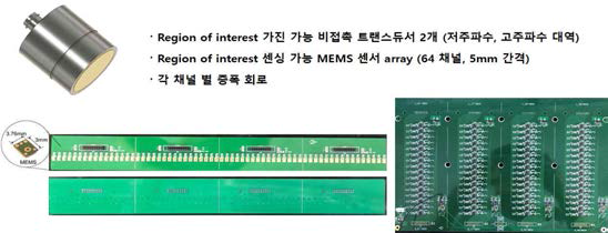 초음파 가진기 및 MEMs 센서 array