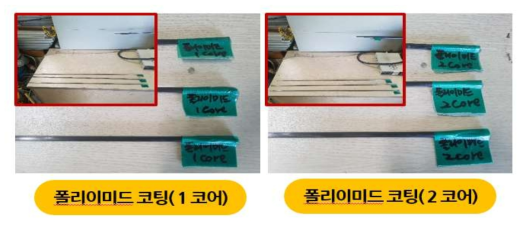 5.3 mm 신경망 센서(폴리이미드 코팅 광섬유 : 1코어, 2코어)