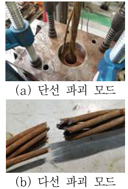 파괴모드