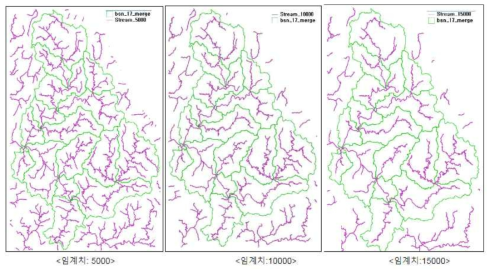 임계치에 따른 하천망 격자
