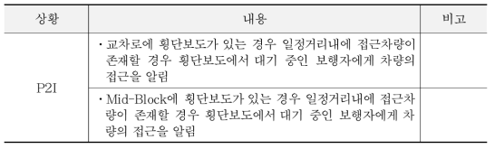 보행자 충돌방지 서비스 상황 : to 보행자