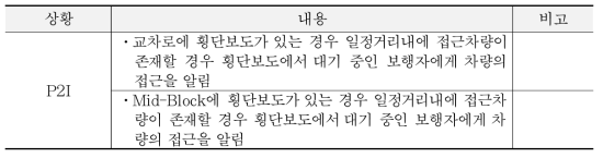 보행자 충돌방지 서비스 상황 : to 보행자