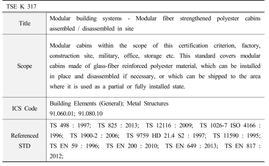 TSE K 317 기반 모듈러 건축 기준