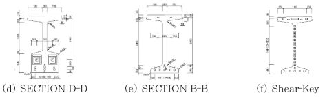 거더 단면도(계속)