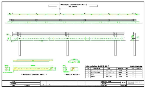 Motorcycle Guardrail 설계도