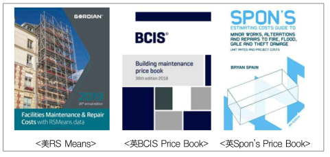 미국 및 영국의 대표적인 공사비 자료집(Cost Book)