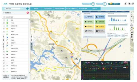 도로대장 정보시스템