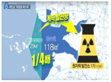 새만금 지역 담수호 태양광 발전용량 (출처: MBC 뉴스8)