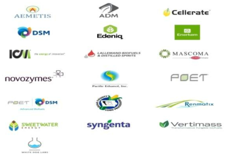 미국의 바이오연료(biofuel) 관련 회사 출처: http://biomassmagazine.com/articles/14826/advanced-biofuel-companies-thank-trump-for-commitment-to-rfs