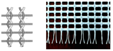 Fabrication of reinforcement textile