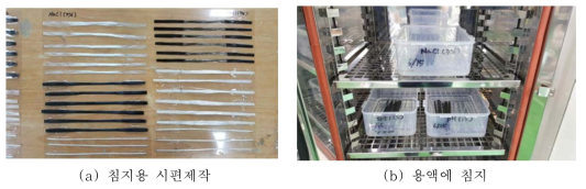 침지용 시편 제작 및 용액 침지