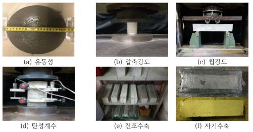 염해환경 대응 결합재 도출을 위한 시험