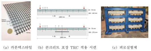 독일 Ruhr 대학의 TRC 적용 사례