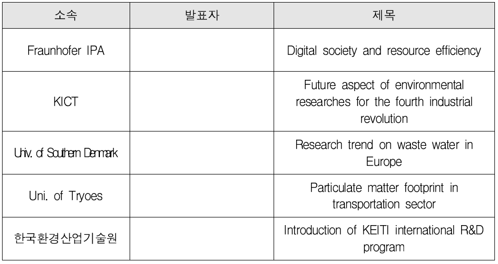 2018 물환경 연구분야 KICT-재유럽한인과학자 간담회 발표자 및 발표명