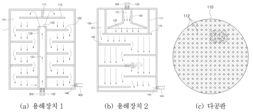 미세기포 공정(KR 10-1743061)