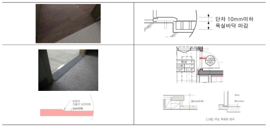 단위세대의 사회적 약자 배려 (단차) 구성