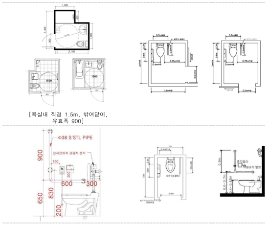 단위세대의 사회적 약자 배려 (욕실) 구성