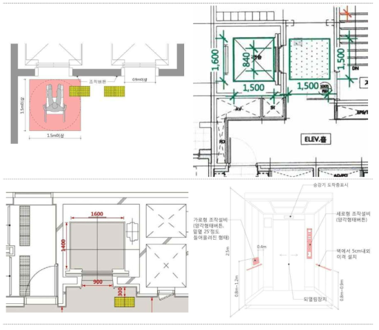 공용공간의 사회적 약자 배려(승강기) 구성