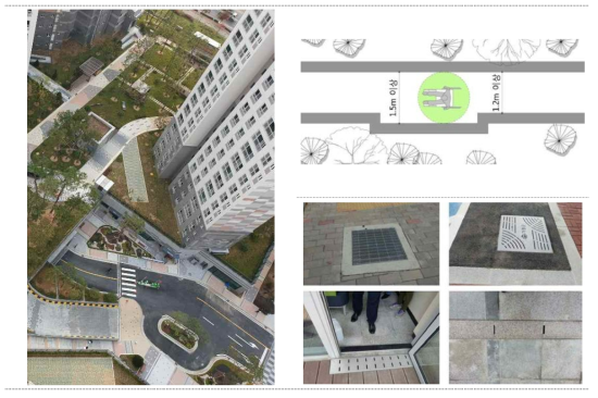 공용공간의 사회적 약자 배려(외부 공용공간) 구성