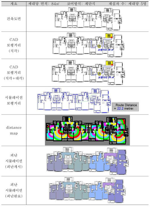 판상형 계단식 형태 시뮬레이션