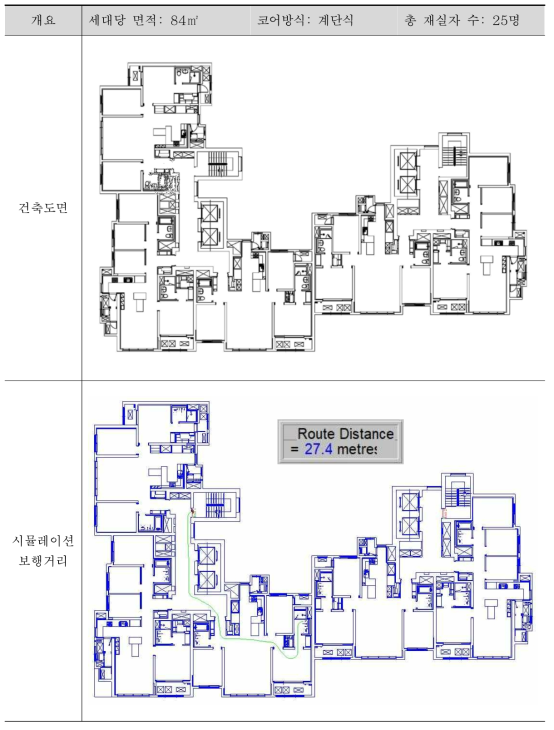 탑상형(84㎡) 시뮬레이션