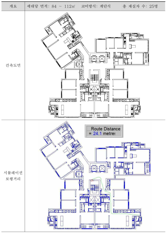 탑상형(84∼112㎡) 시뮬레이션