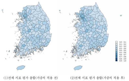 스마트시티 인덱스 지자체별 평가 총합(가중치 적용 전/후)