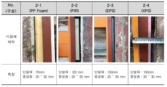 단열재 비교 시험체 구성