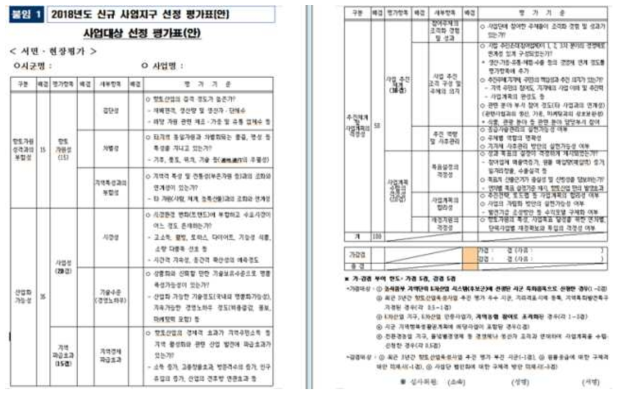 향토산업육성사업 평가지표(사전지표)