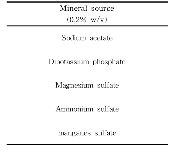 Mineral source 첨가의 종류