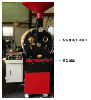 Wood Roaster 내 설계된 삽입형 축소 개폐기 및 중간밸브