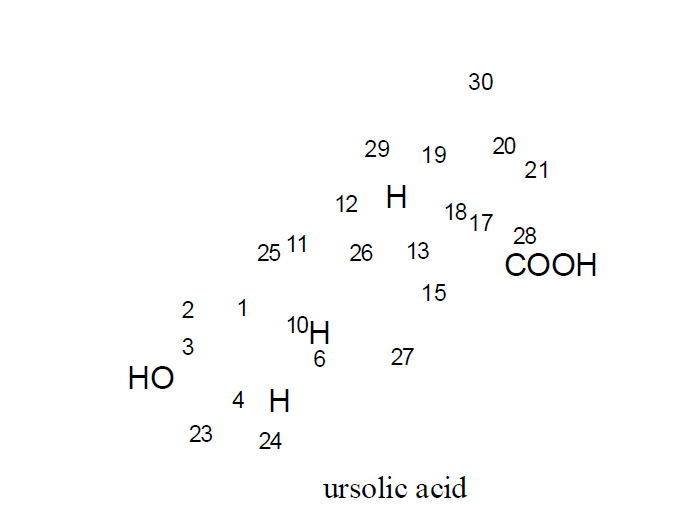 Ursolic acid의 COSY, HMBC spectroscopic data correlations