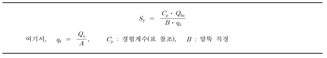 말뚝선단의 하중에 인한 침하 : 선단하중에 의한 선단침하량 공식