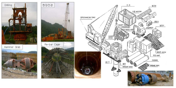 대구경 천공장비