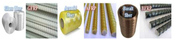 Fiber Reinforced Polymer(FRP)의 종류