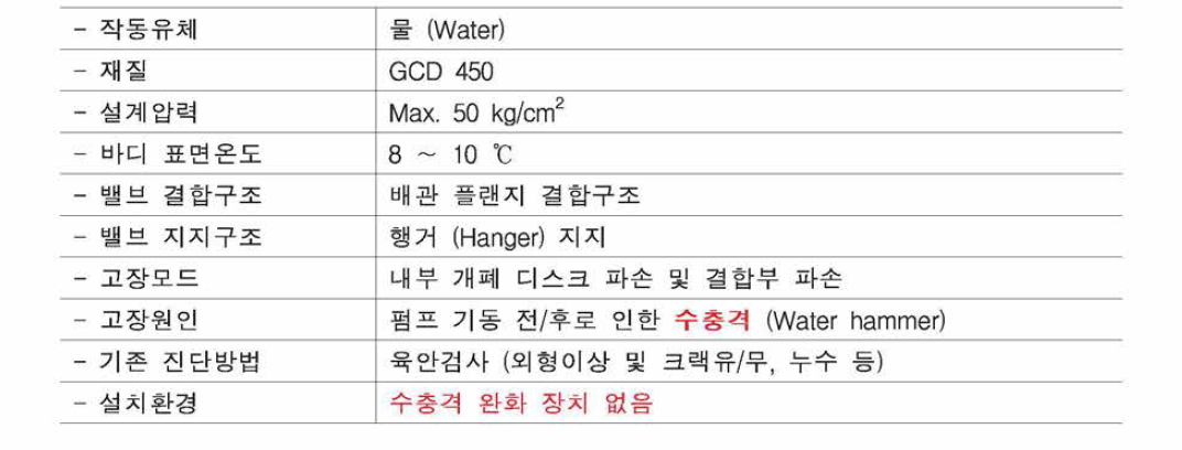 제수 밸브의 제원