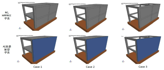 슬래브 보강 유무에 따른 Mock-Up 구조물 수치해석 모델