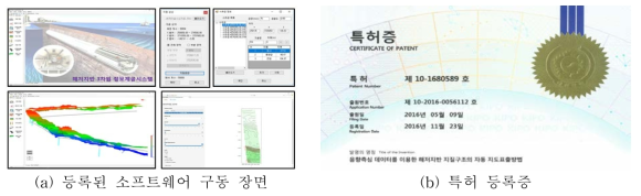 해저지반 3차원 정보제공 시스템 관련 소프트웨어 및 특허증