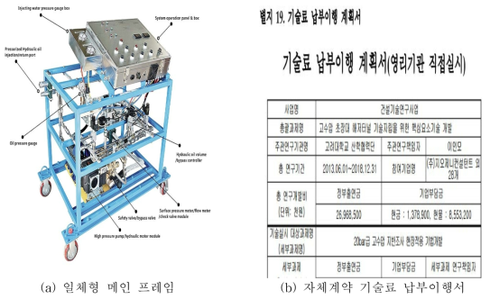 해저지반 조사장치 개발 관련 시제품(특허등록)과 자체실시계약