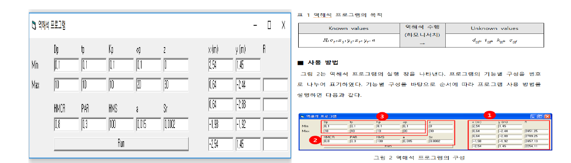 개발된 프로그램(좌)과 작성중인 프로그램 매뉴얼(우)