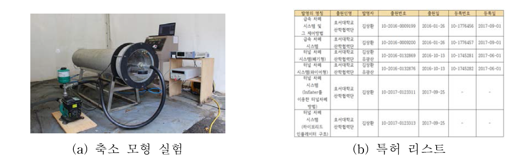 Inflater 모듈 제작 및 특허 리스트