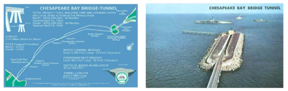 Chesapeake bay bridge-tunnel