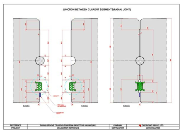 Anchor type EPDM Gasket – Radial Joint