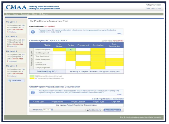 The Construction Management Practitioners Assessment Tool(CMpat)