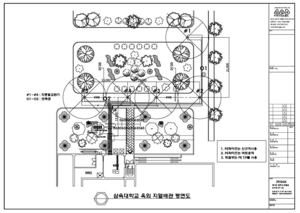 삼육대학교 옥외 지열배관 평면도